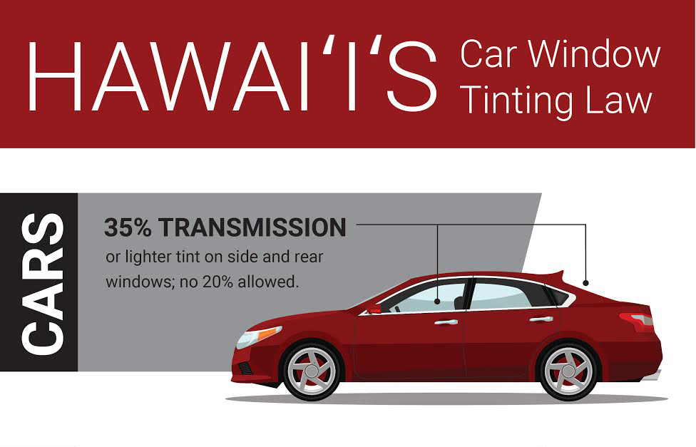 Hawaii Auto Window Tinting Laws